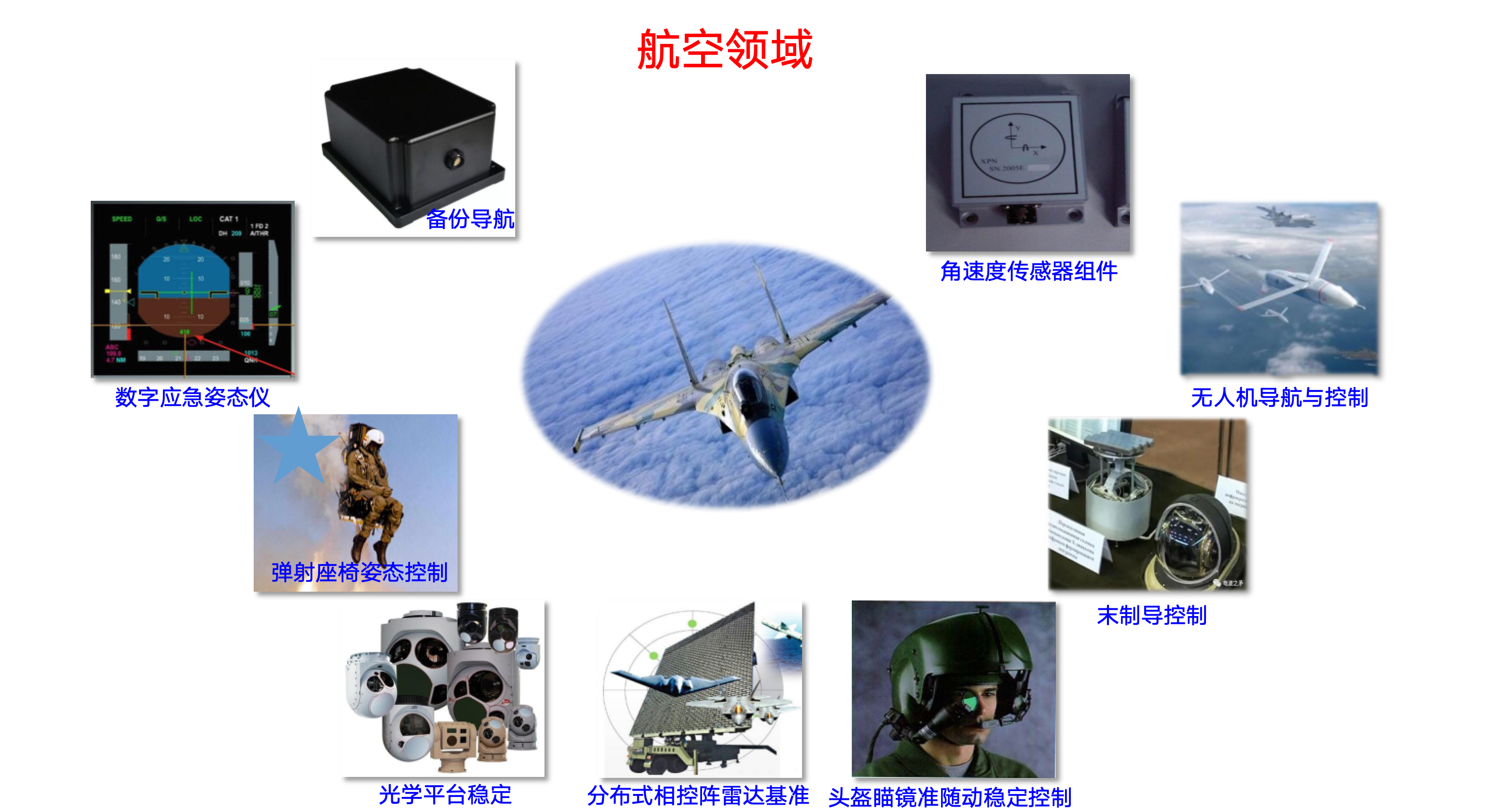 高精度陀螺仪平衡机导航系统