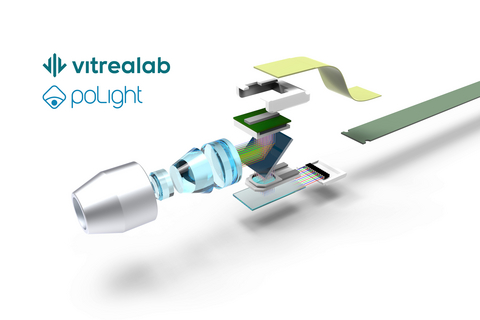 Vitrealab与poLight ASA合作解决激光LCoS AR显示器中的相干性伪影问题