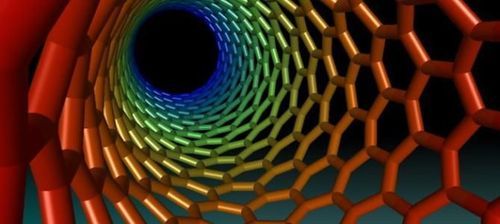 上海工程技术大学微纳3D分析仪国际招标公告