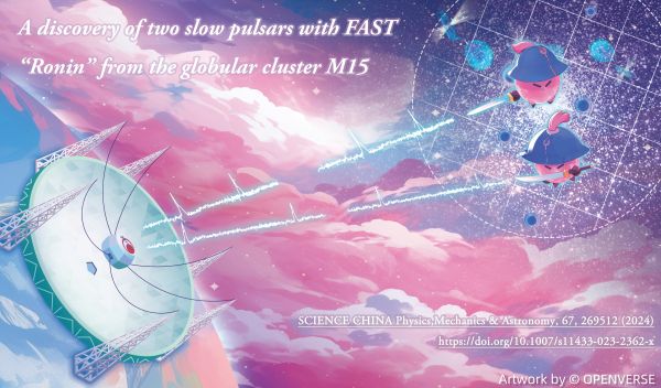 FAST寻获两颗球状星团长周期脉冲星