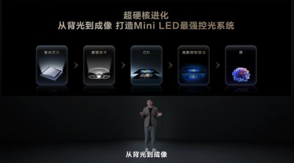 TCL新技术发布会，全是微纳制造技术