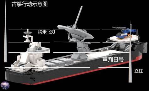 《三体》中的&ldquo;纳米飞刃&rdquo;，现实长这样