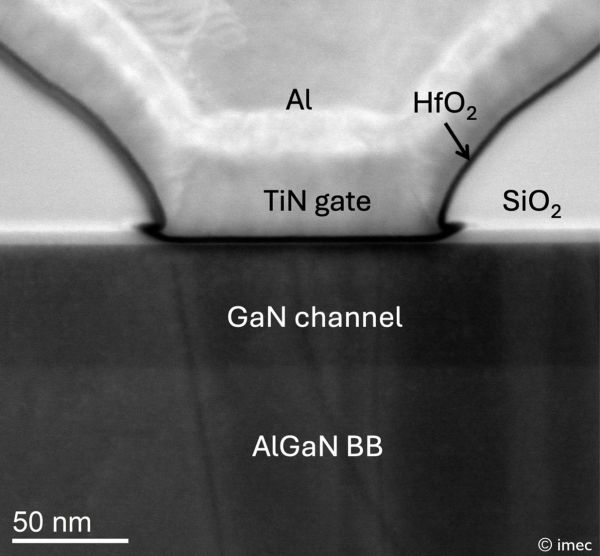 imec 在用于高效 6G 功率放大器的硅基氮化镓（RF GaN-on-Si）晶体管性能上取得突破性成果
