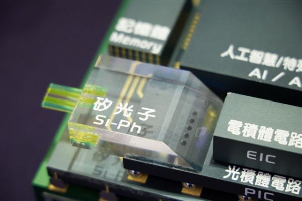 硅光子技术与共封装光学（CPO）面临的测试瓶颈