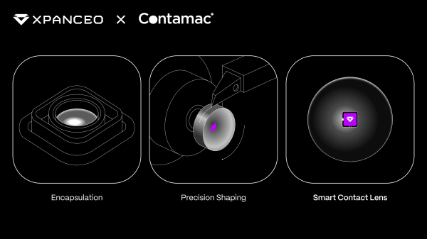 XPANCEO携手Contamac，推动AR隐形眼镜从实验室走向量产
